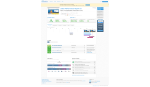 Achieve the high mobile score with Magento 2 speed module