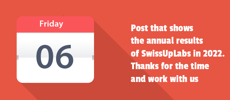 Post that shows the annual results of SwissUpLabs in 2022. Thanks for the time and work with us.